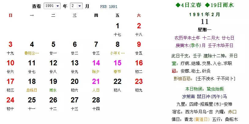 1、阳历三月二十七是什么属相:阳历3月27日出生的是什么星座