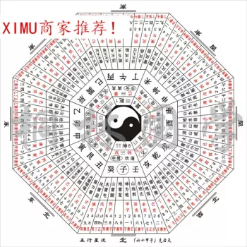 1、农历7日14日晨5点出生的属相五行是什么金木水火土