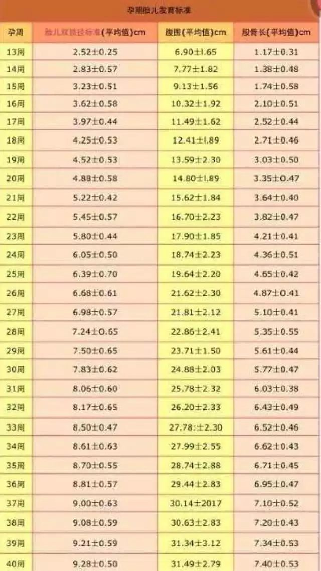 3、现已八十三岁年龄的人属相是什么:八十三岁。是什么生肖: