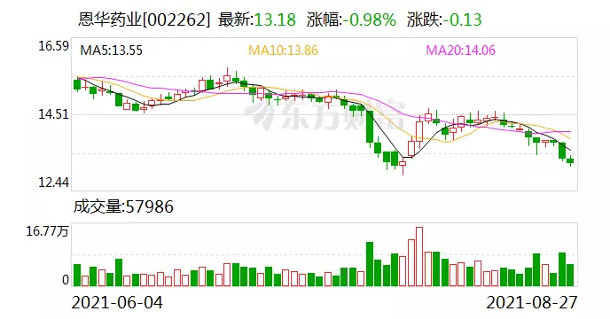 4、现已八十三岁年龄的人属相是什么:虚岁30岁属相是属什么的