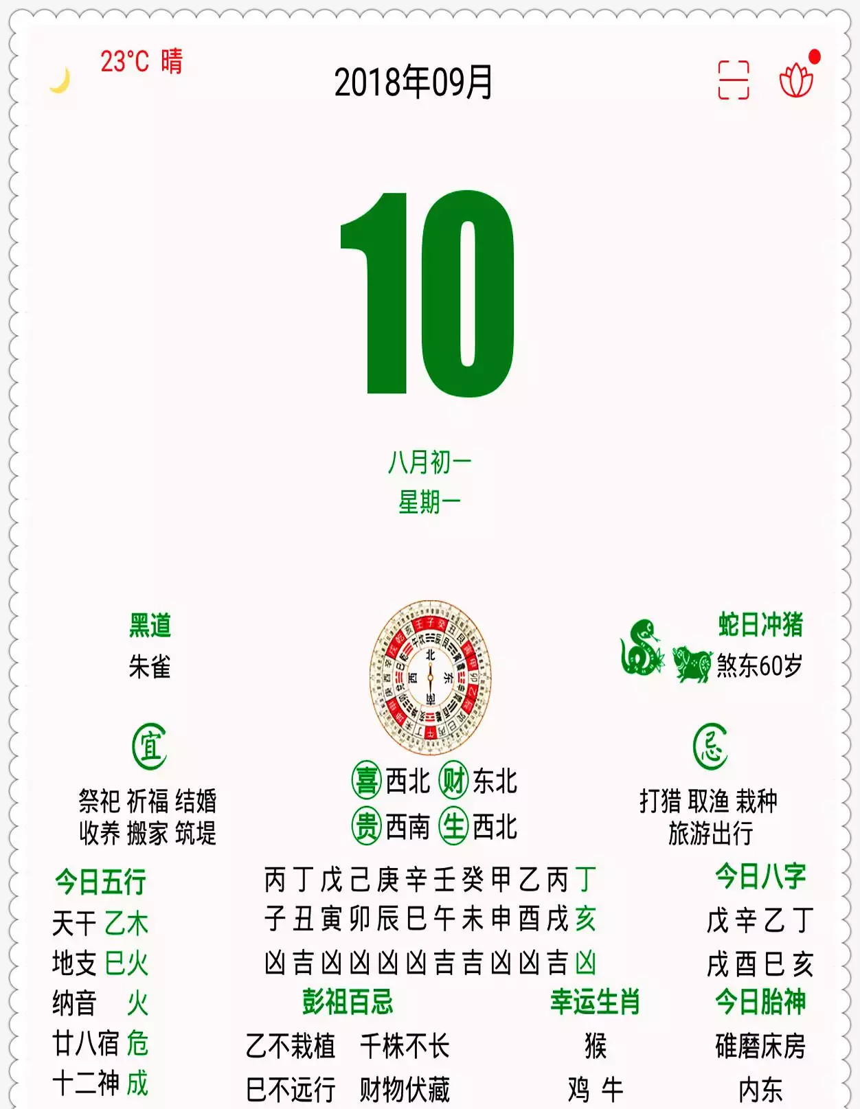 2、选黄道吉日与人属相的关系:年5月10日是黄道吉日与父母属相,犯冲要紧吗？