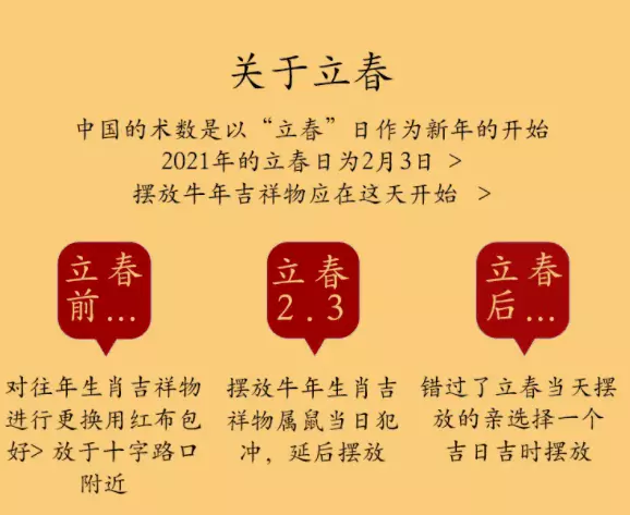 5、属相按立春还是初一算情感:生肖到底按立春算还是按正月初一算？