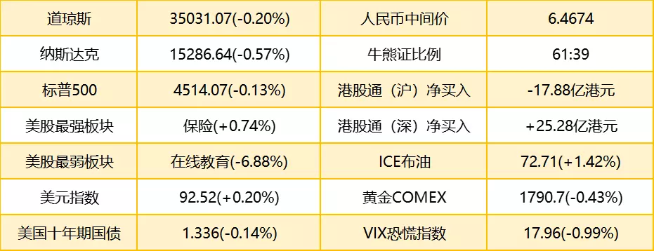 3、70年1月14日的属相是什么:我的生日是年腊月十四曰属什么星座