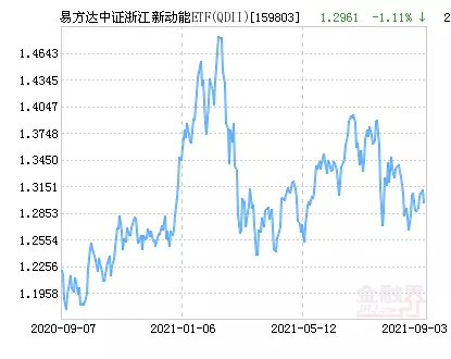 3、和属相相和吗:70年属什么，能和77年配吗