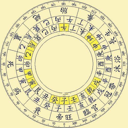 4、按时辰来算凌晨四点算什么属相:半夜三点到四点之间是什么时辰？属什么生肖？