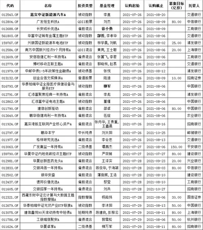 2、年家中有孝服的属相:年最吉利的属相