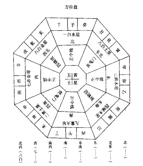 4、人死忌属相怎么办有办法解决吗:属相相克如何化解