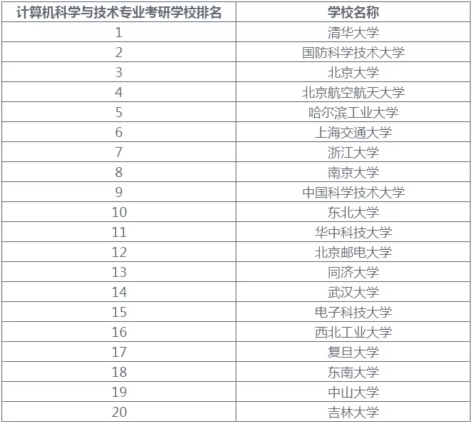 2、88年男孩和95年女孩属相配吗:88年属龙的和95年属猪的人结婚有什么良辰吉日