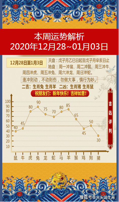 3、年2月12日属相:年2月12日出生的,五行中属什么