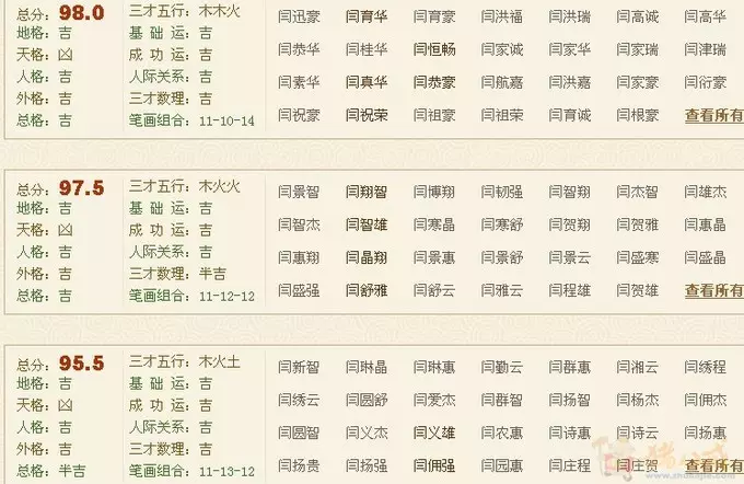 1、95金木水火土命属相查询:95年属猪的五行是什么，是什么命