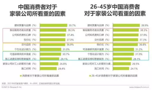 2、00后年属相年龄对照表:十二生肖岁数年龄表？