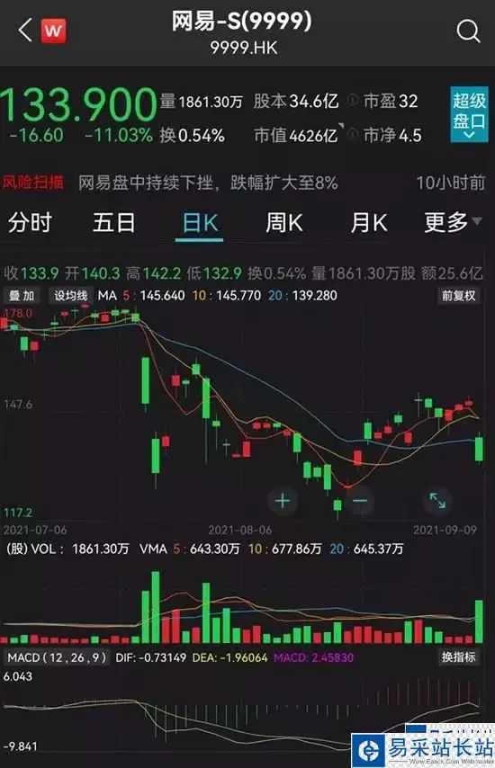 3、刚好凌晨3点整出生是什么属相:凌晨三点是什么生肖