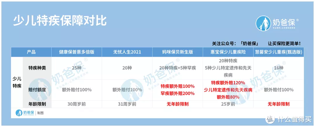 2、年七十一岁什么属相:今年七十一岁是什么生肖