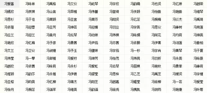 4、求一个字包含水火土的字，例如，曦,日为火,禾含木,土居中,丂属水,弋从金 给我家男孩起个名字