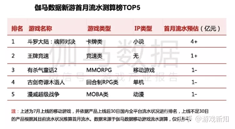 1、属狗和什么属相最配:属狗的和什么属相最配