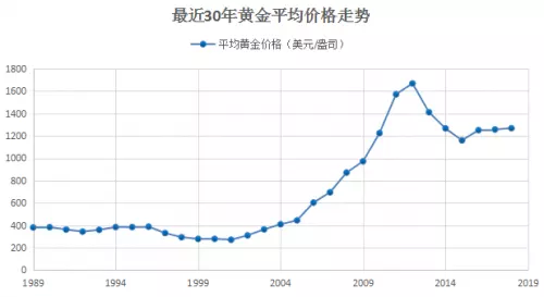 1、85年到99年的各年属相:85年女牛和99年男兔相配婚姻如何？