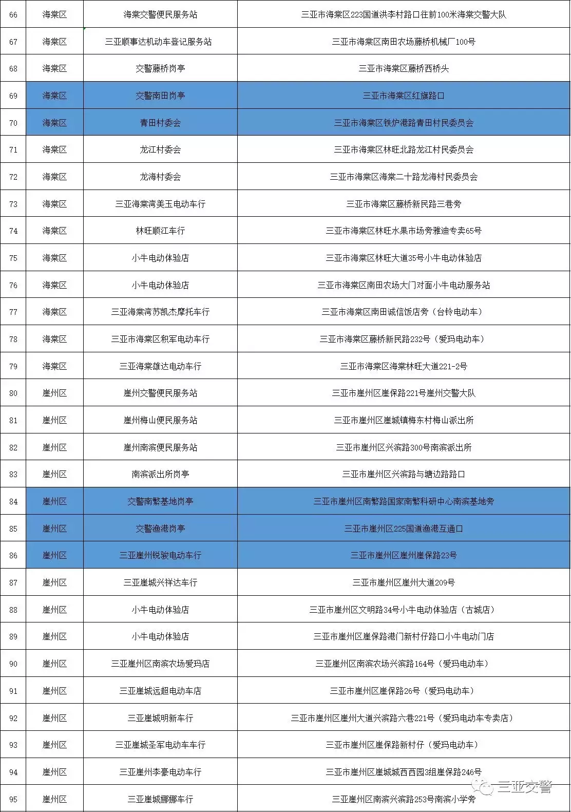 1、-01-03 出生的人生肖是什么,星座是什么，运程如何？