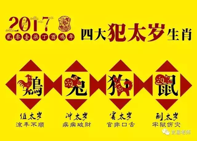 3、出行属相与吉日相冲怎么办:开工吉日与属相相冲怎么办?