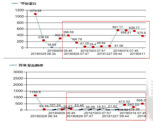 1、年11月19日是什么属相:年11月出生的人在五行中属什么