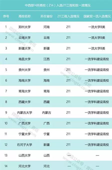 1、年6月23日是什么属相:属牛的阳历6月23日出生人是什么星座