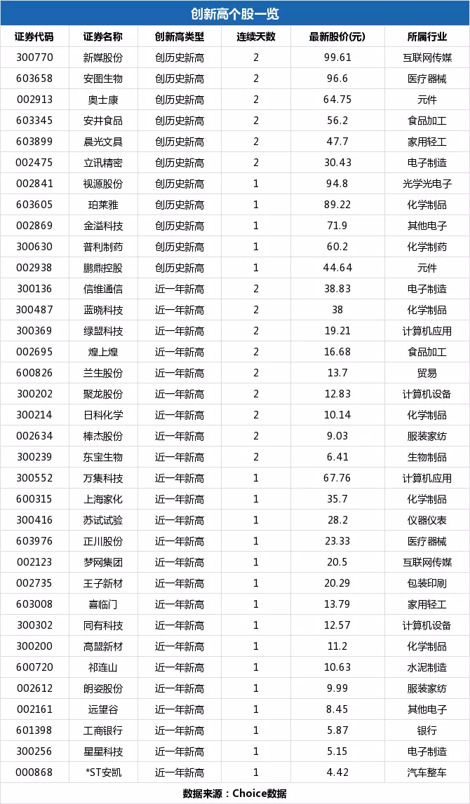 3、年6月23日是什么属相:年阳历6月27日属什么星座