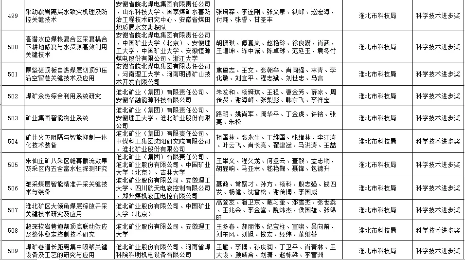 3、年8月6日属相是什么:年是什么生肖年？