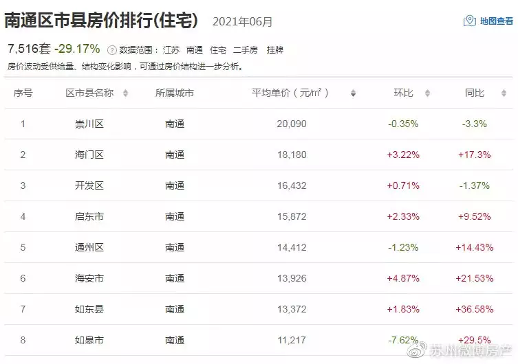 3、80年正月17是什么属相:年属马阴历正月十七是什么星座