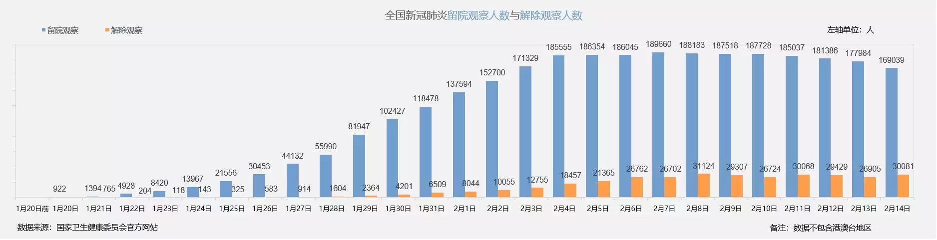 2、年农历2月13日23点50分出生的男孩属于什么命