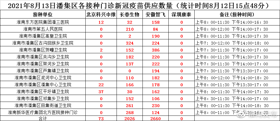 10、年2月13号是什么属相:阳历年2月13号出生是属什么生肖