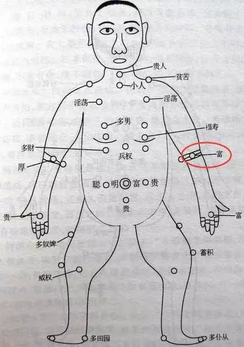 3、脖子上面长的痣与属相有关系吗:脖子中间有痣代表什么