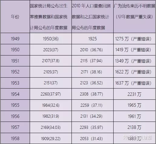 1、属相年龄对照表新闻:生肖年龄对照表