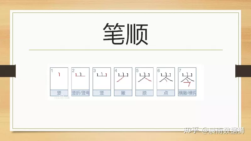 3、一横一竖十笔划是什么属相:一横一竖是什么字？