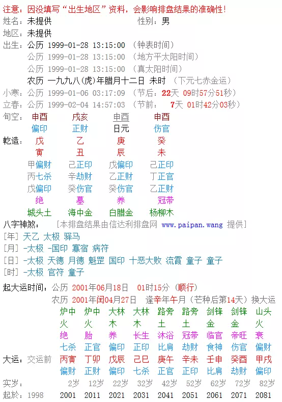 6、属相缺什么是怎么算出来的:如何计算属相五行缺什么？