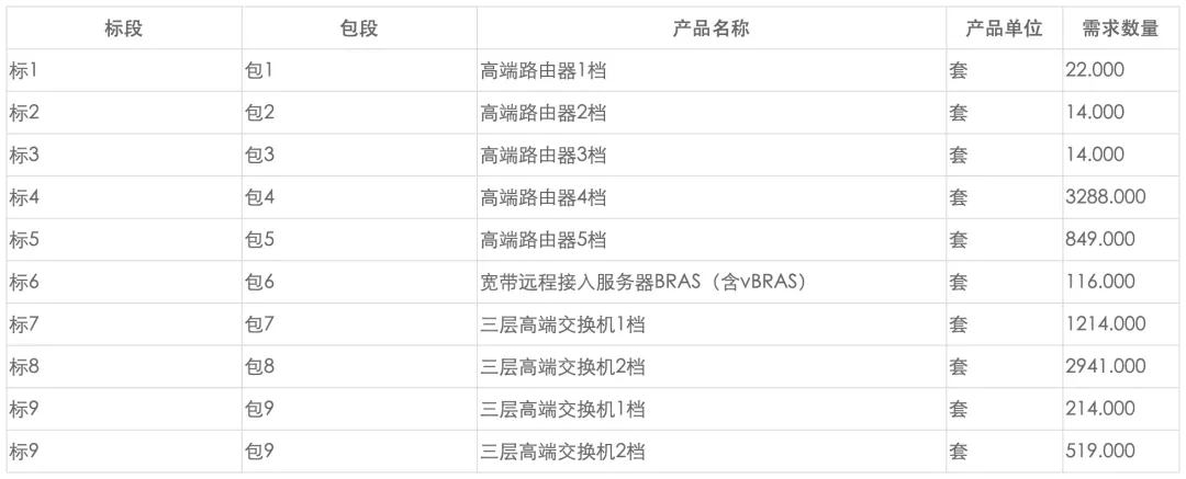 7、二O一九年二月八日属相什么:二零一九年是什么生肖