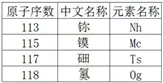 4、已知金属相对原子质量有影响吗:金属的稳定性和其相对原子质量有没有关系