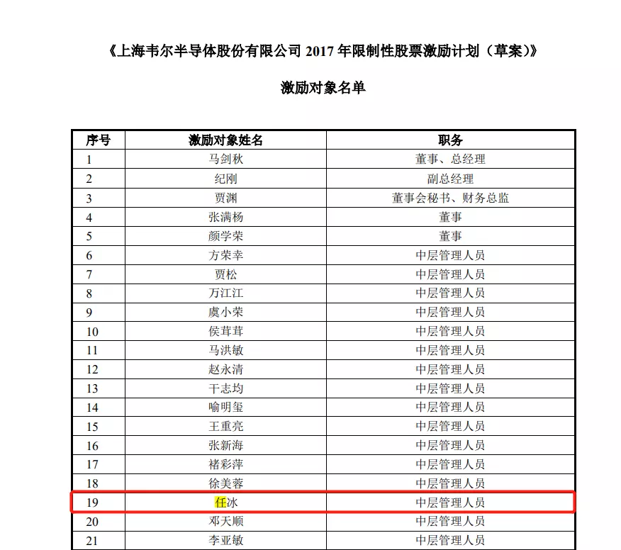 2、91年男跟93年女属相合不合:91年属羊的男生和93年属鸡的女生合不合适。