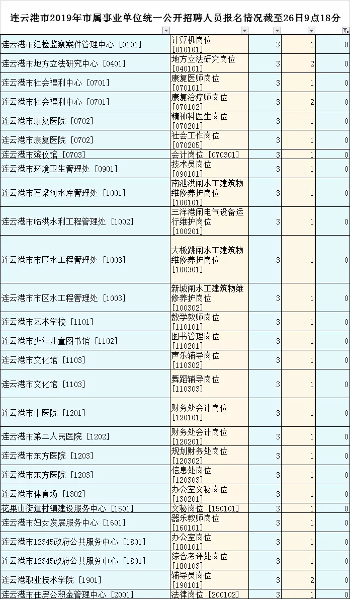 5、年11月25日属相是什么:年11月25号十二生肖属什么日