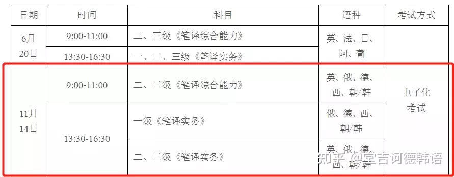 3、找工作要按属相确定方向吗:找工作大公司职业方向跑偏该不该去？