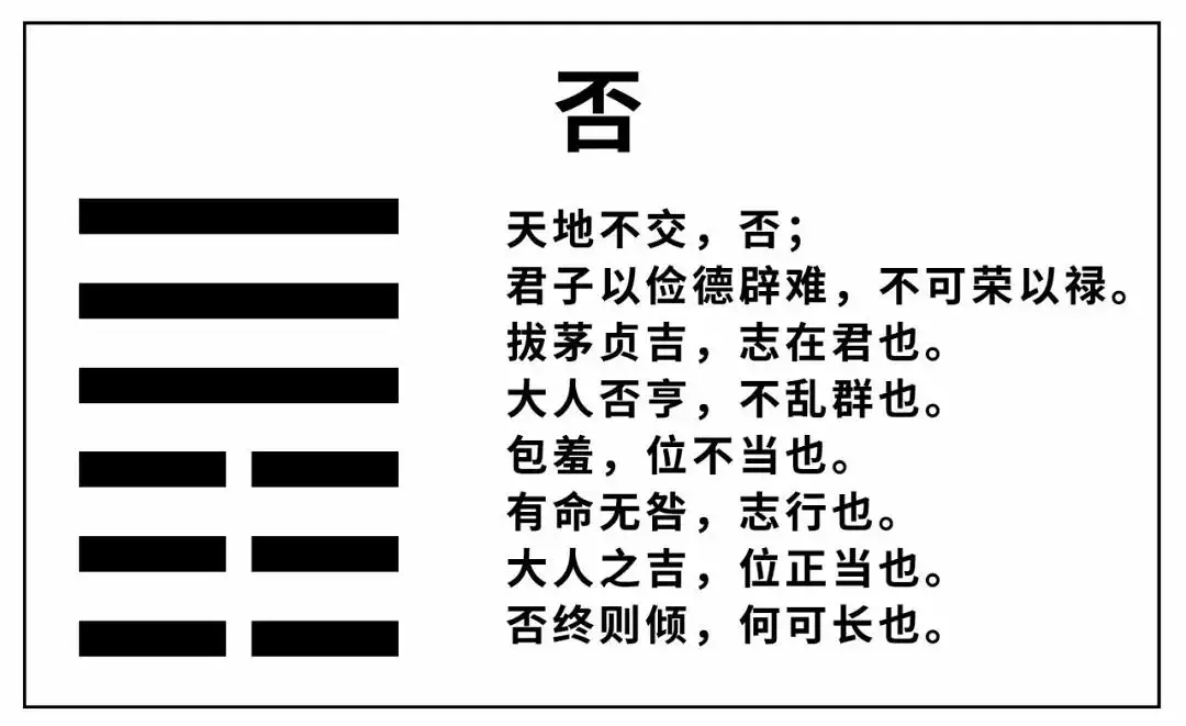 1、每个月的属相是不是固定的:请问，月份，和日期，时候，也是按生肖顺序排来的吗