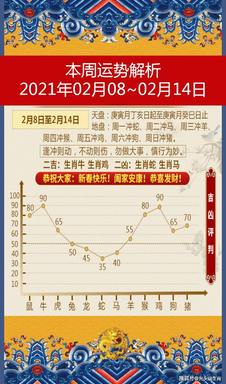 2、我是年2月11日出生的 我想请问下我到底属什么属像？