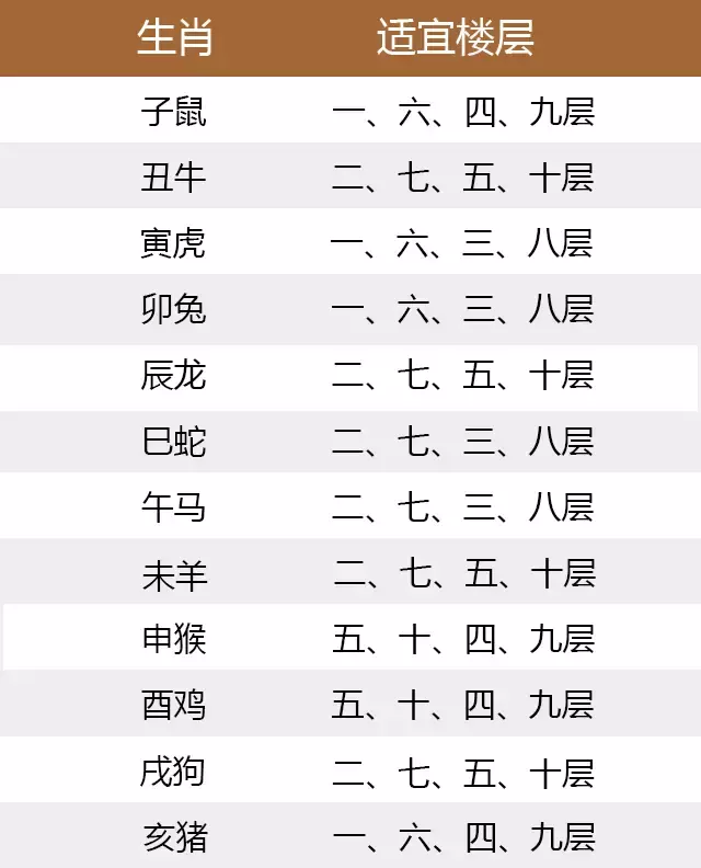 2、属相都是什么属相在一起相冲:十二生肖配对什么是相冲