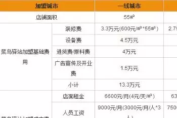 2、属狗天秤座和什么属相相配好:属狗的天枰座和属狗的天枰座配吗