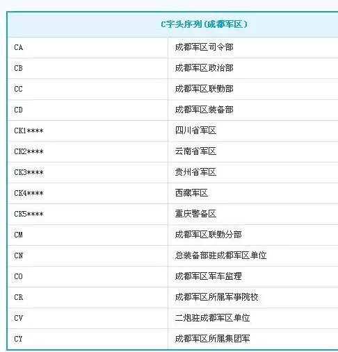 4、字母最忌讳哪个属相:最多能用几个字母？