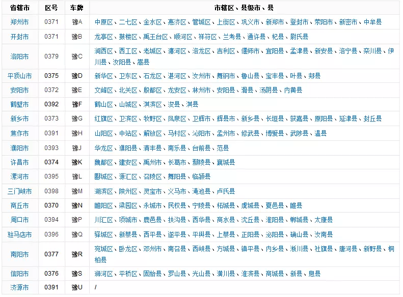 5、字母最忌讳哪个属相:属鸡选什么码好