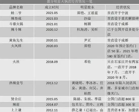 4、年2月属相是什么:年2月28号属相是什么动物