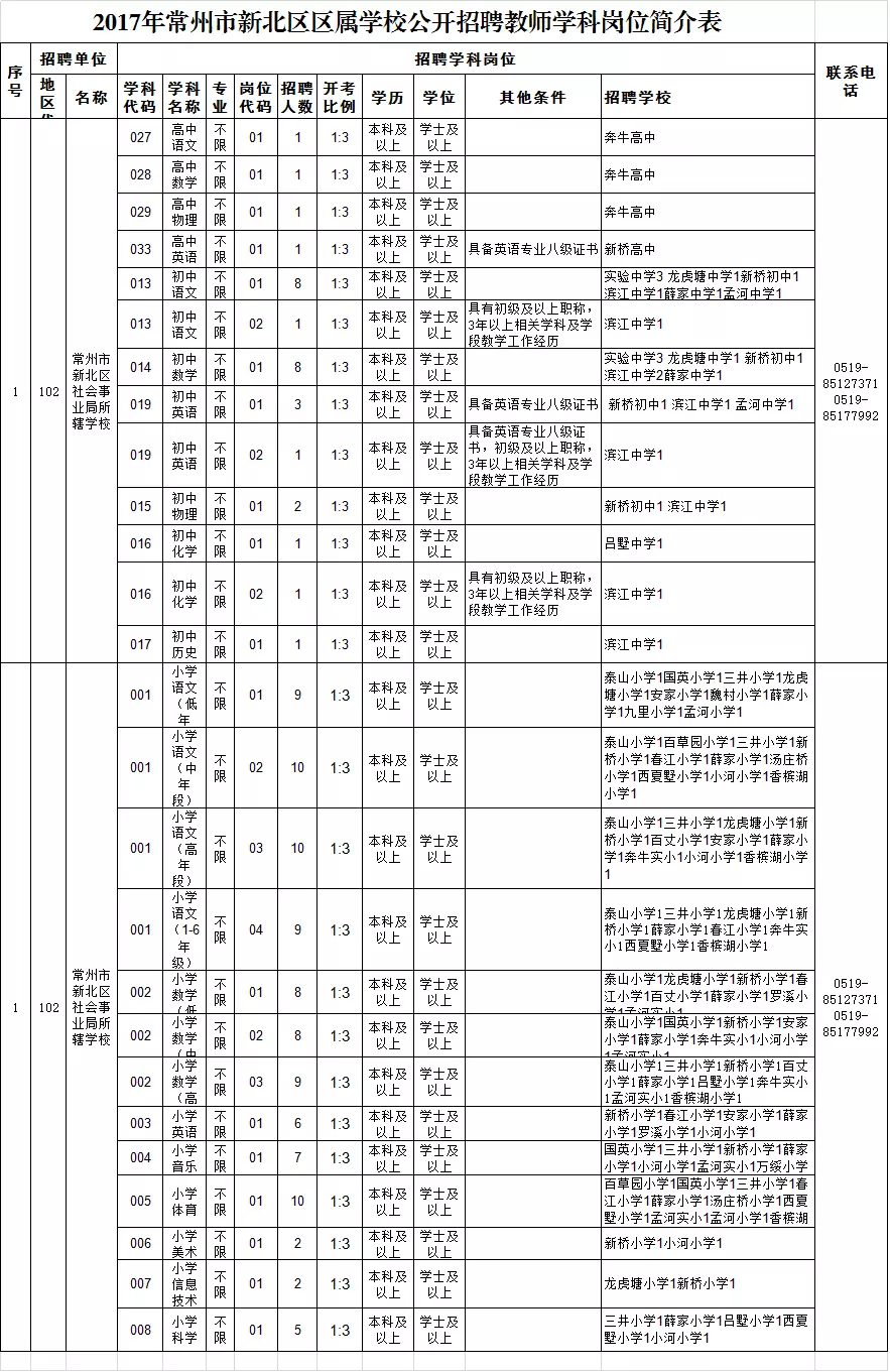 1、年工作变动的属相:年生肖运势大全