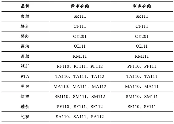 1、年7月4日是什么属相日:年阳历7月4日去世的老人百日后是哪天