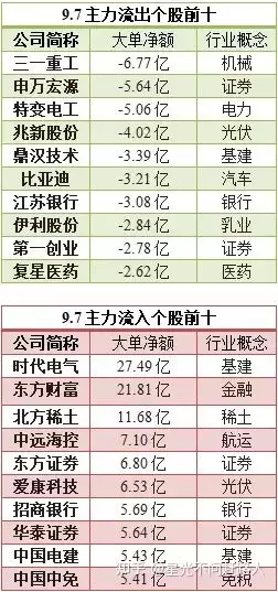 1、年9月4日属相排行榜:十二生肖年份表