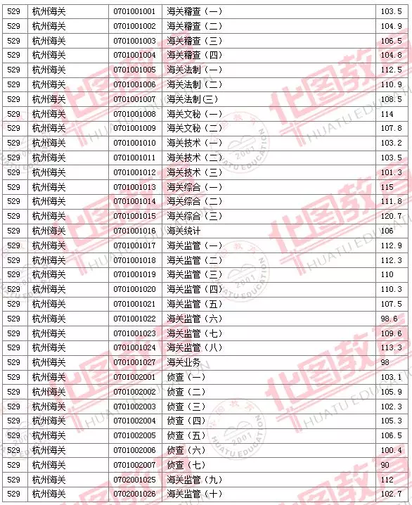 2、年1月2号的属相:阳历是年2月2日出生的人属相是啥