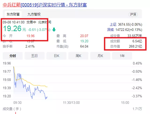 1、年9月15属相是什么:年农历9月15日午时八字是什么